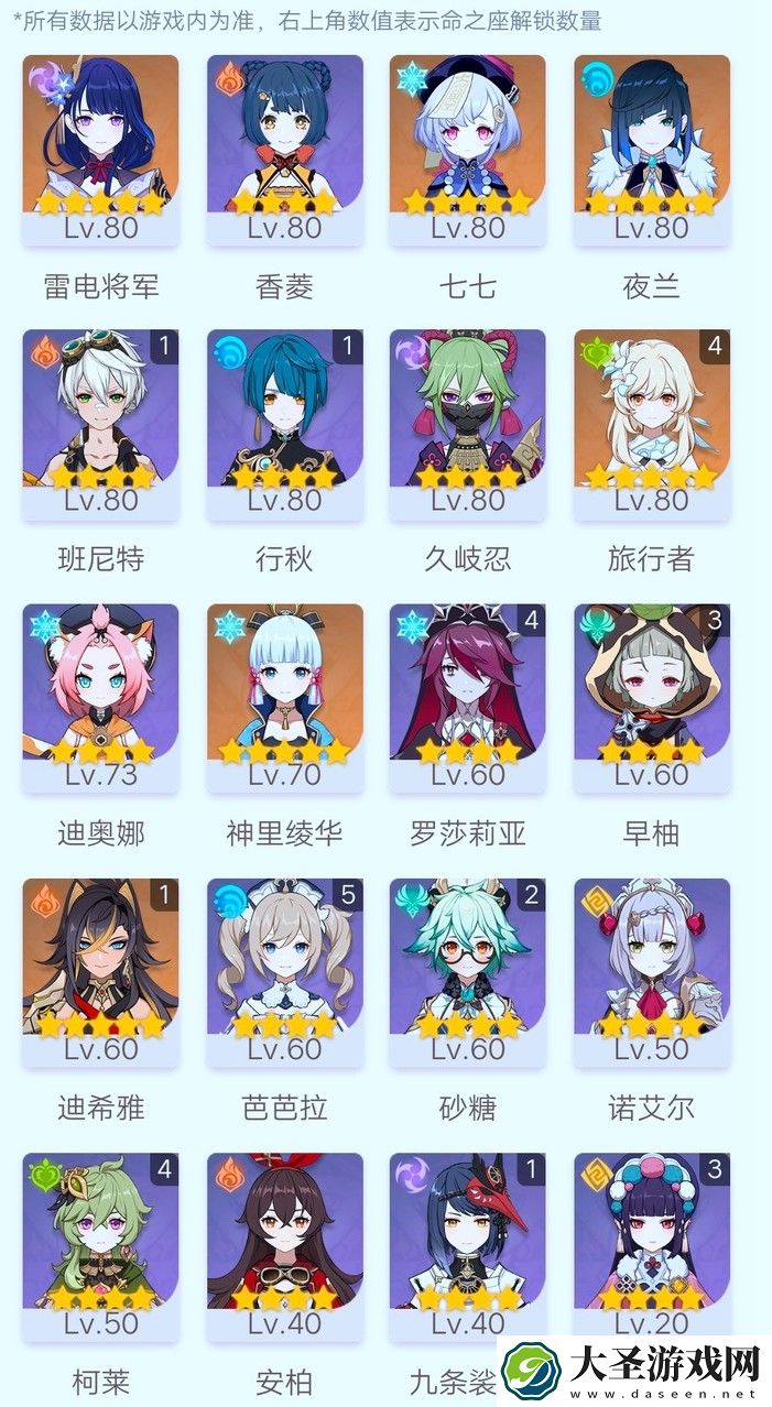 原神怎么配队打深渊