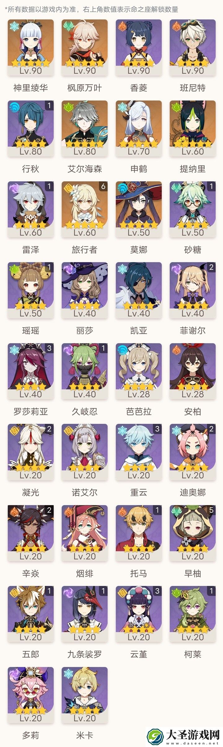 原神帮忙配两个队谢谢