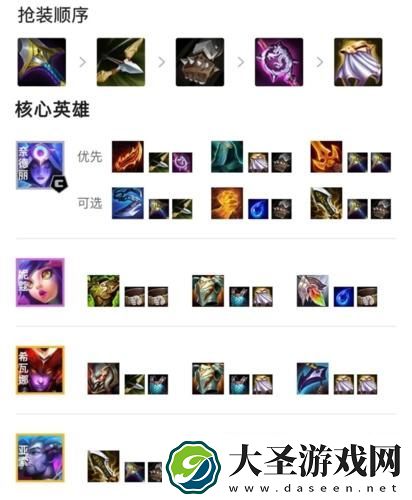 金铲铲之战玉龙换形师阵容如何搭配