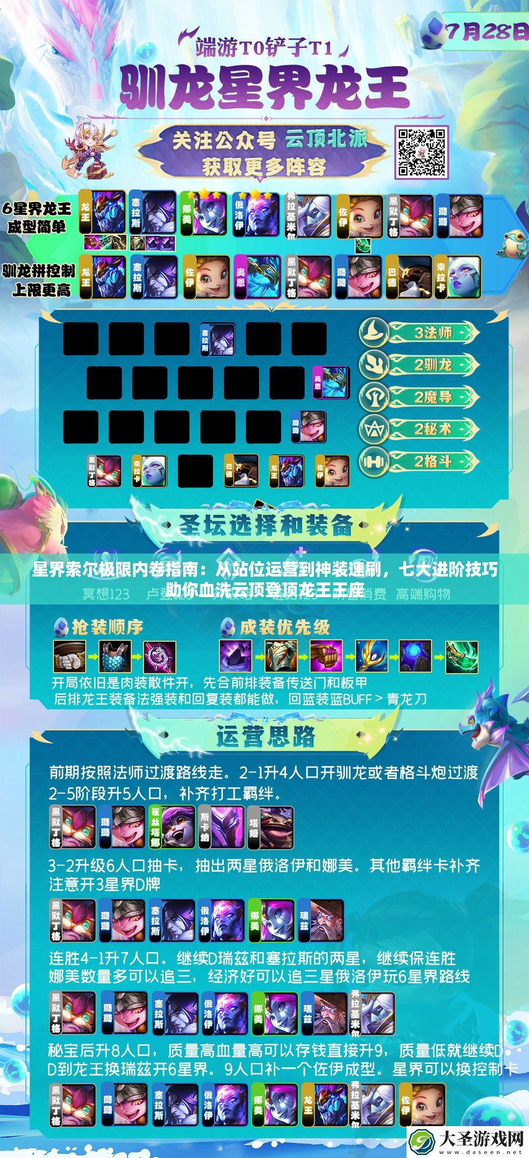 星界索尔极限内卷指南