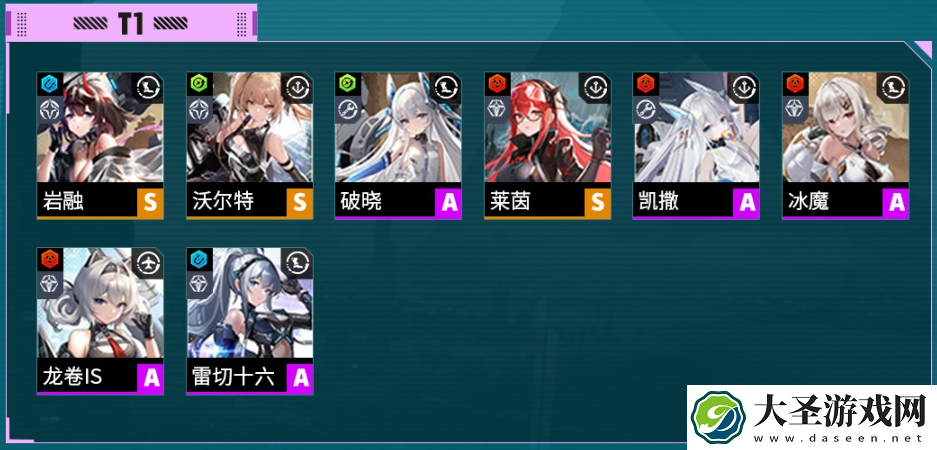 艾塔纪元角色强度排行怎么样