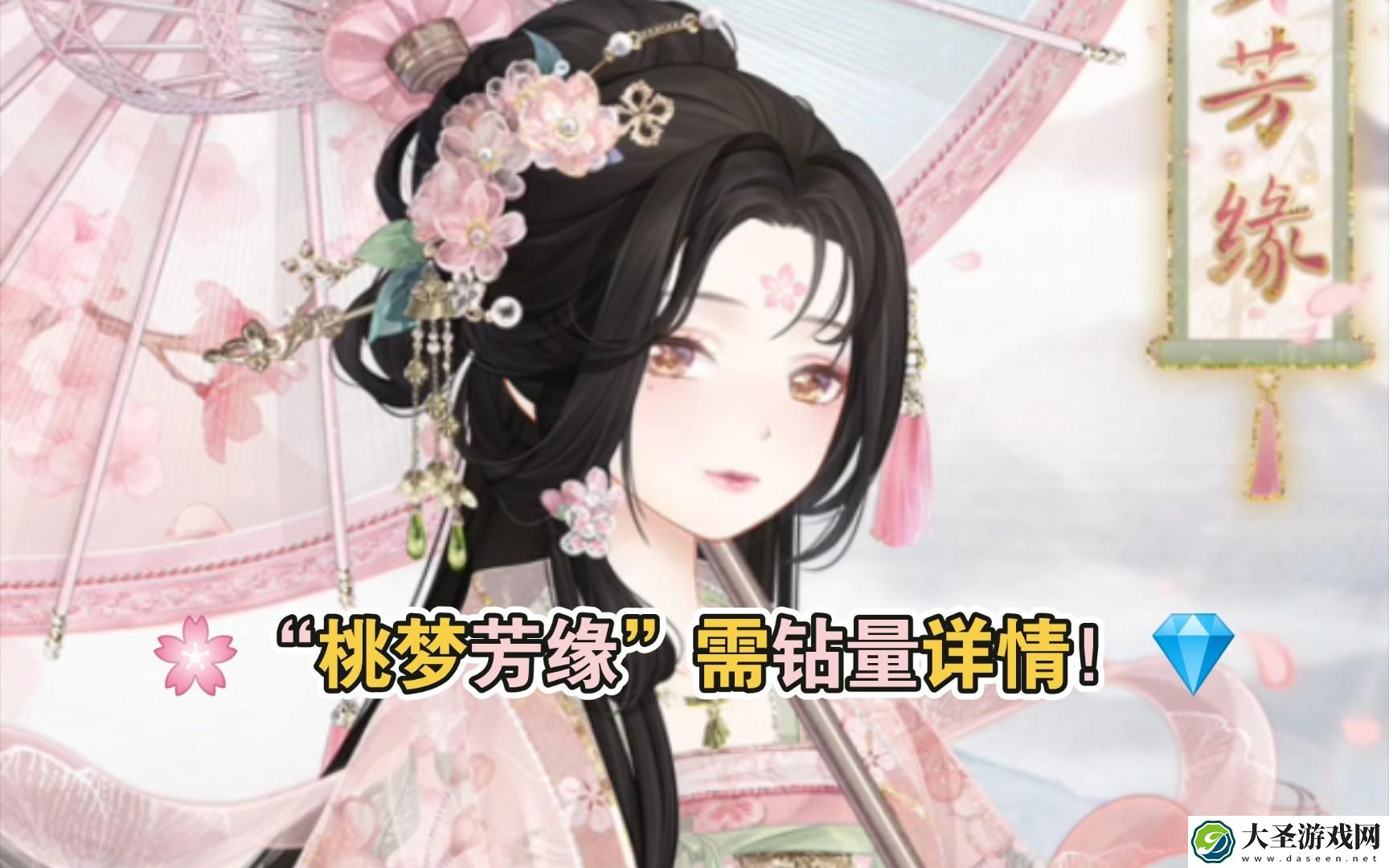 奇迹暖暖桃梦芳缘答题答案是什么