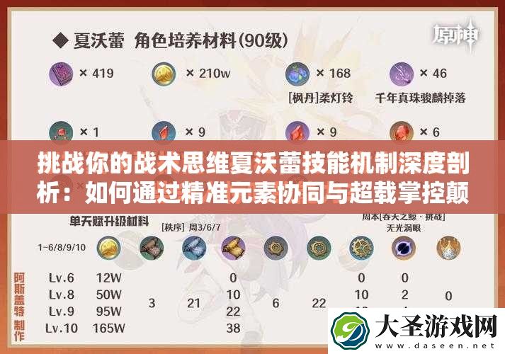 挑战你的战术思维夏沃蕾技能机制深度剖析