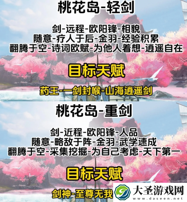 射雕手游心法怎么选择