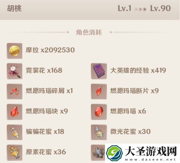 原神拉满角色和武器需要多久