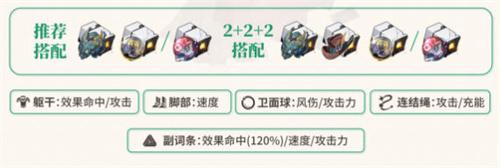 崩坏星穹铁道黑天鹅带什么遗器好