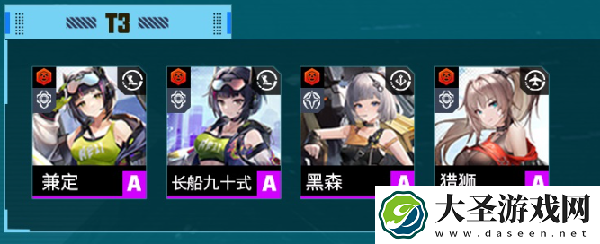 艾塔纪元角色强度排行怎么样