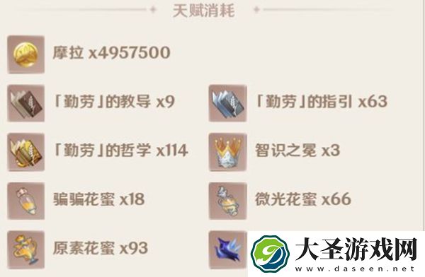 原神拉满角色和武器需要多久