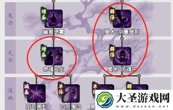 一念逍遥鬼修神通和法宝搭配指南