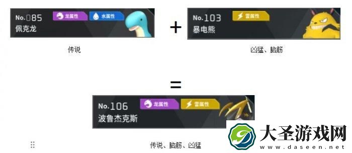 幻兽帕鲁雷帝波鲁杰克斯怎么配
