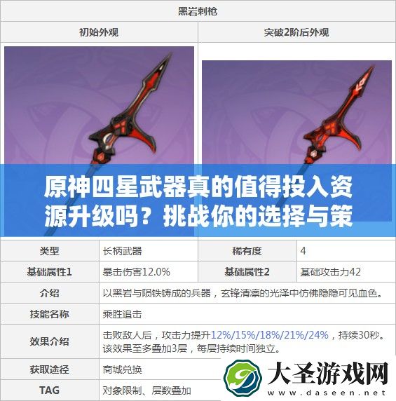 原神四星武器真的值得投入资源升级吗