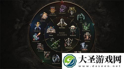 最后纪元多少钱