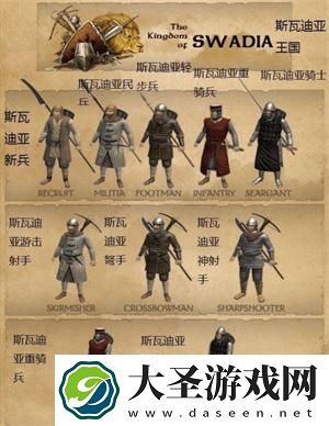 骑马与砍杀战团无敌秘籍大全