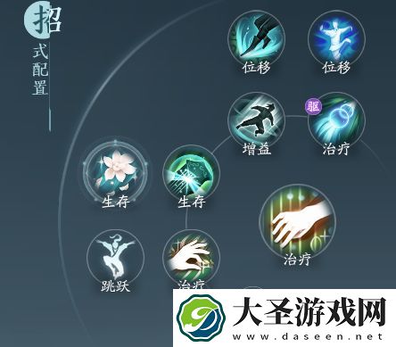 剑网3无界长歌门相知奇穴及输出手法攻略