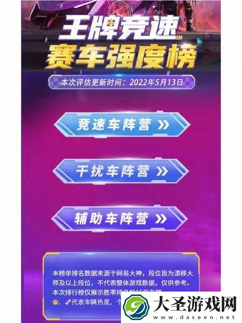 王牌竞速