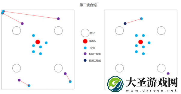 一梦江湖潜龙侠怎么打