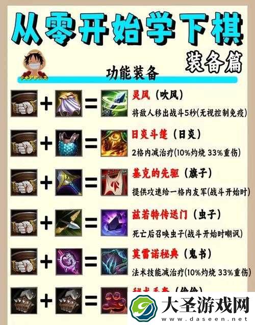 金铲铲之战海上幽影天秀出装攻略