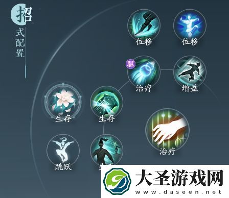 剑网3无界长歌门相知奇穴及输出手法攻略