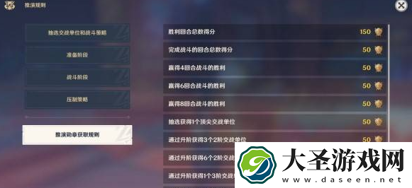 原神强风猛进之述演怎么得高分