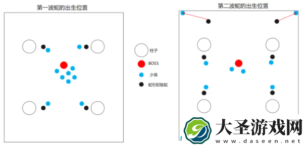 一梦江湖潜龙侠怎么打