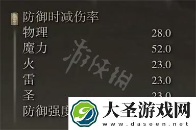 艾尔登法环艾丝缇薄翼强度测评