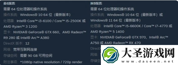 暗黑破坏神4打开没反应怎么办