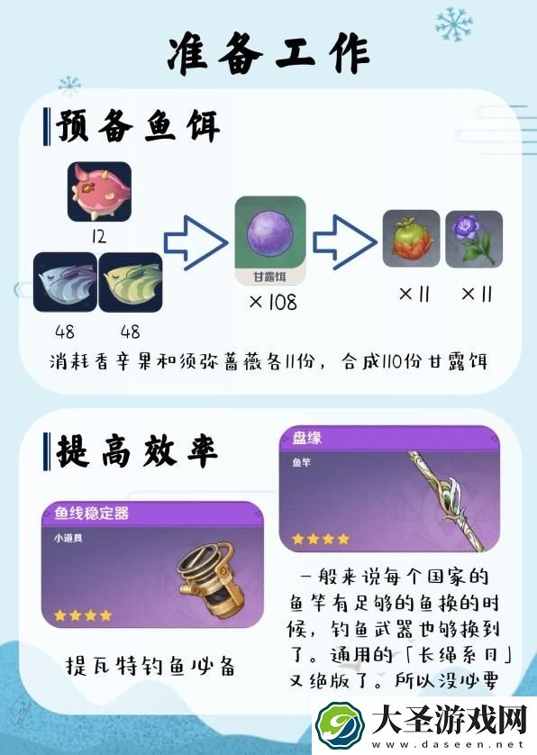 原神竭泽及原海鱼油获取方法一览