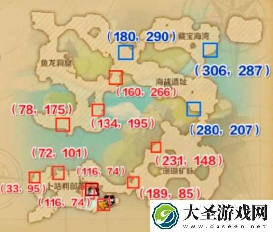 龙之国物语卜咕利海湾npc在哪
