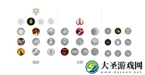 lol无限火力大嘴怎么出装2024