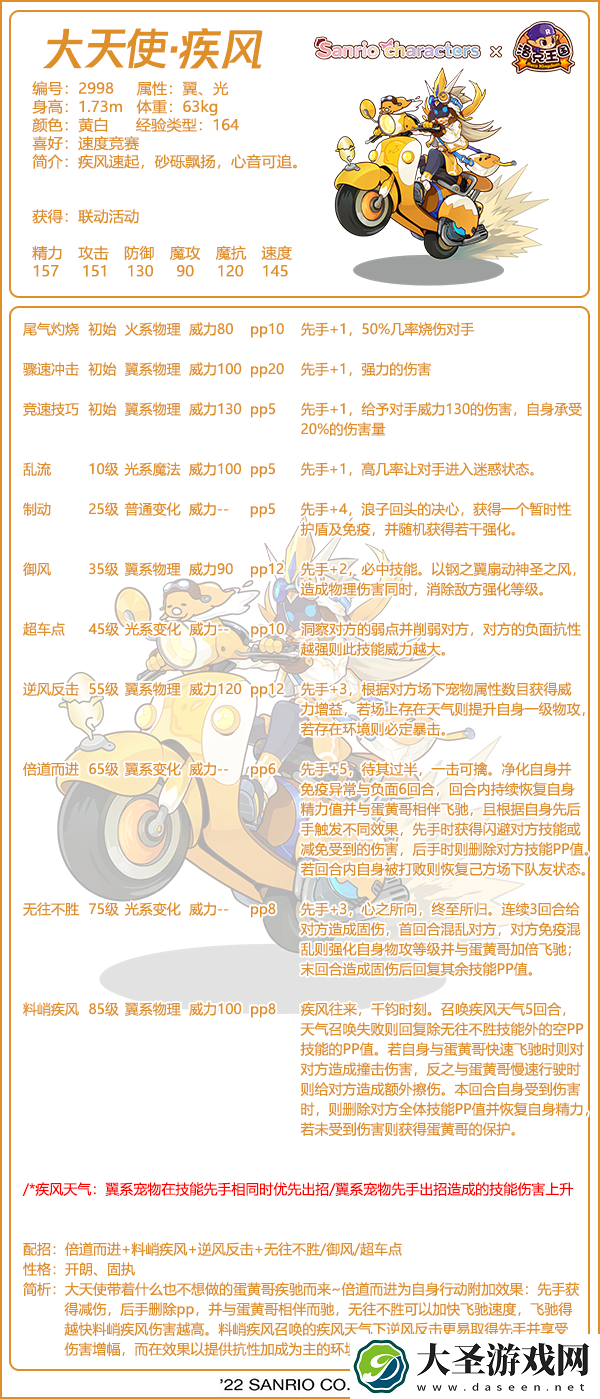 洛克王国大天使疾风什么性格好