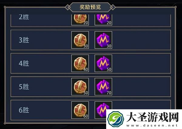 恶魔秘境英雄竞技场怎么玩
