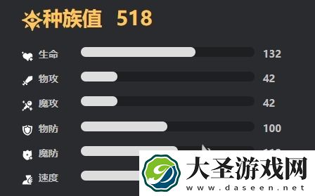 洛克王国手游红绒十字怎么样
