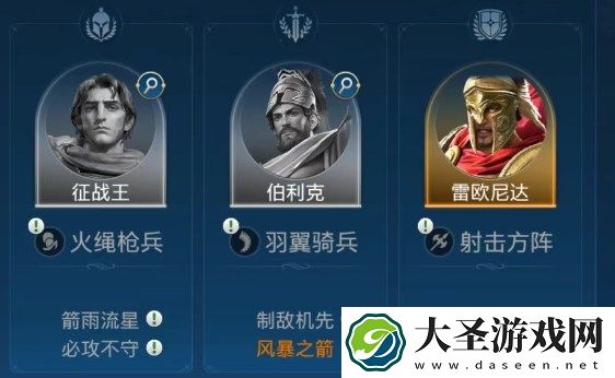 世界启元雷欧尼达阵容技能搭配攻略