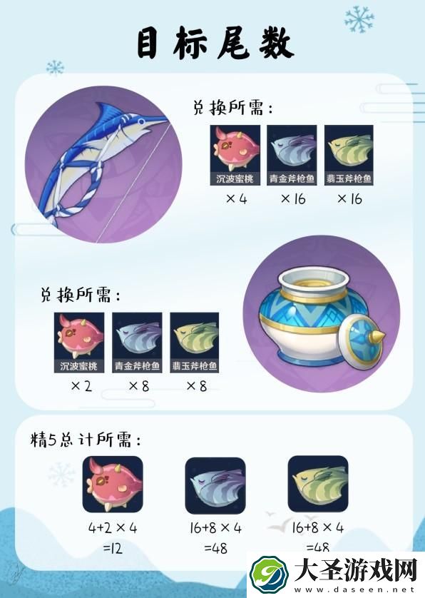 原神竭泽及原海鱼油获取方法一览