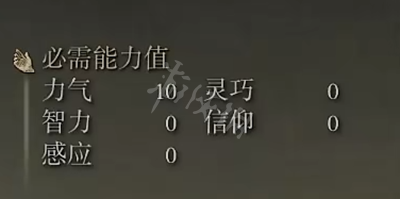 艾尔登法环日蚀纹熨斗形盾属性介绍