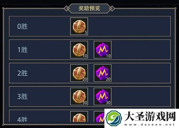 恶魔秘境英雄竞技场怎么玩