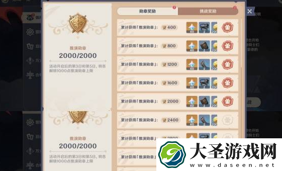 原神强风猛进之述演怎么得高分