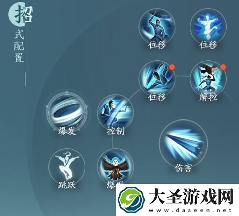 剑网3无界蓬莱凌海决奇穴及输出手法详解