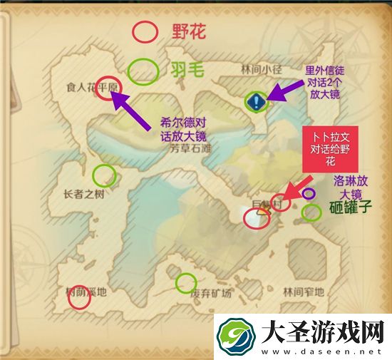 龙之国物语耳语村羽毛在哪