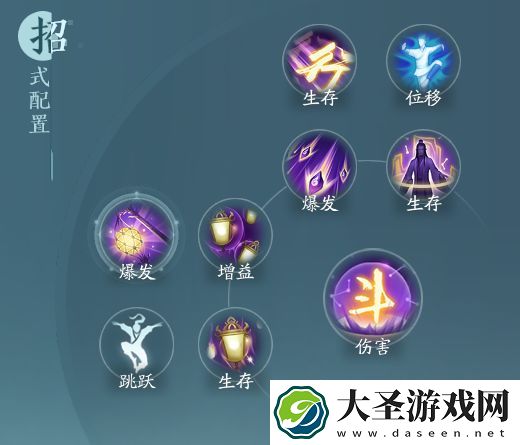 剑网3无界衍天宗太玄经奇穴输出手法分享