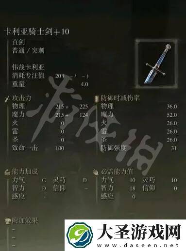 艾尔登法环卡利亚骑士套装怎么样