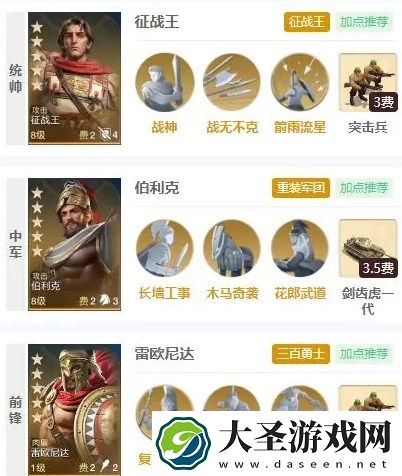 世界启元伯利克阵容配队攻略分享
