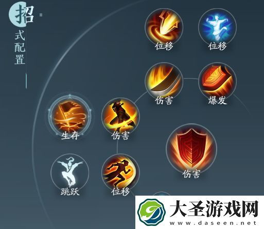 剑网3无界苍云分山劲奇穴及输出手法详解