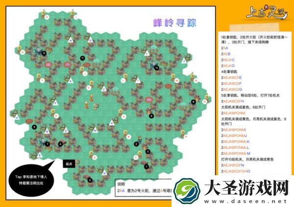 上古有灵妖峰岭寻踪怎么过