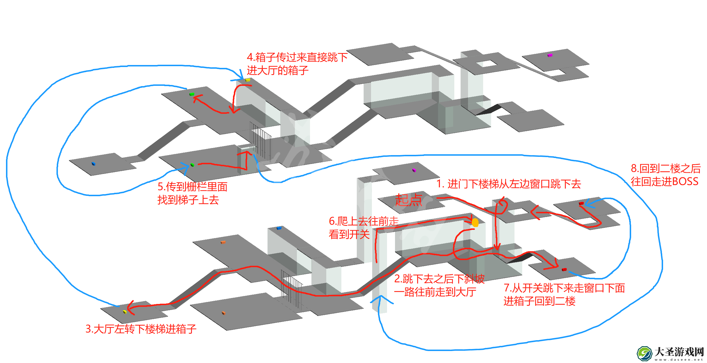 艾尔登法环亚雷萨副墓地流程