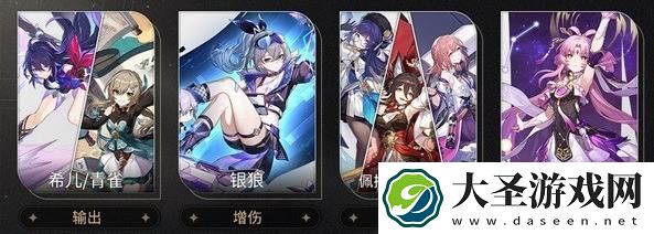 崩坏星穹铁道符玄阵容怎么选