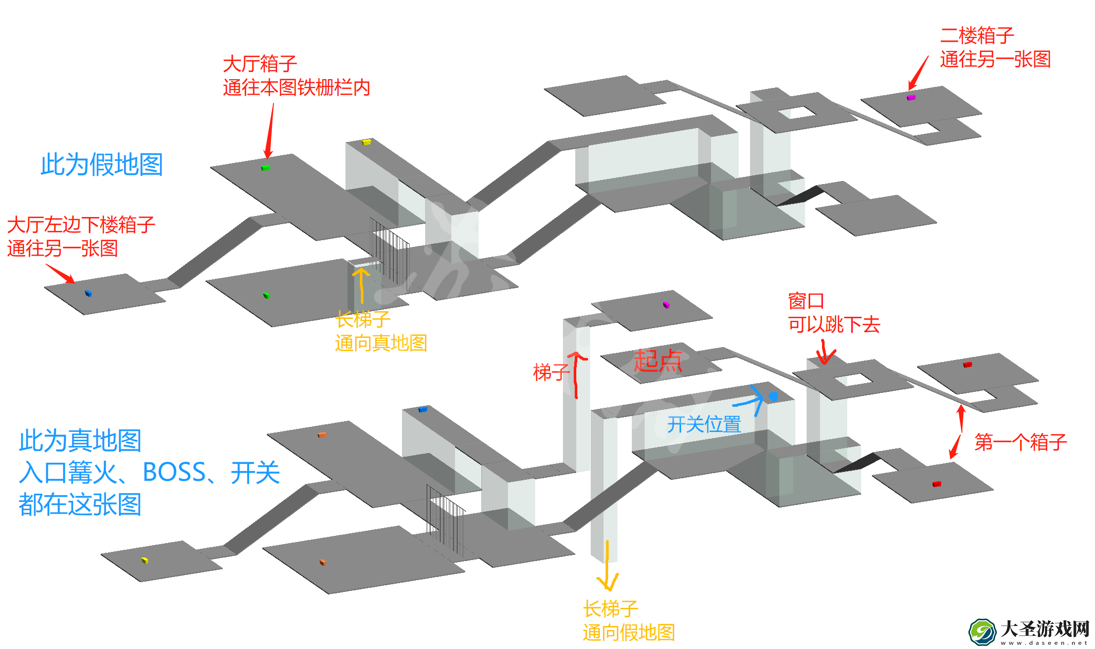 艾尔登法环亚雷萨副墓地流程