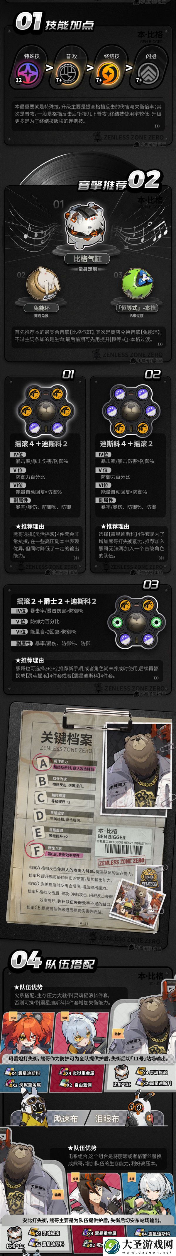 绝区零本比格全方位养成指南一图流