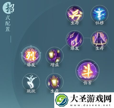 剑网3无界衍天宗太玄经奇穴输出手法分享