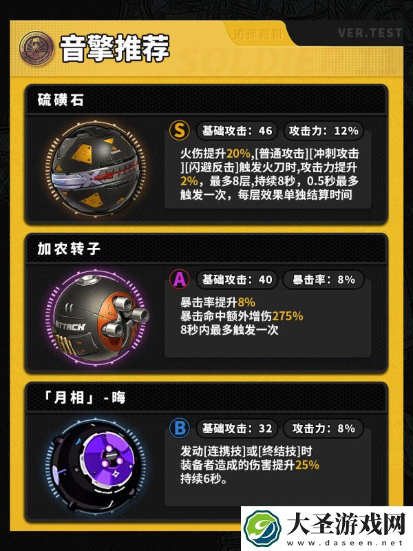 绝区零11号音擎驱动配队全攻略
